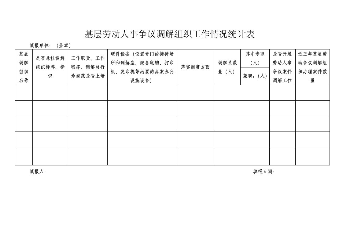 基层劳动人事争议调解组织工作情况统计表