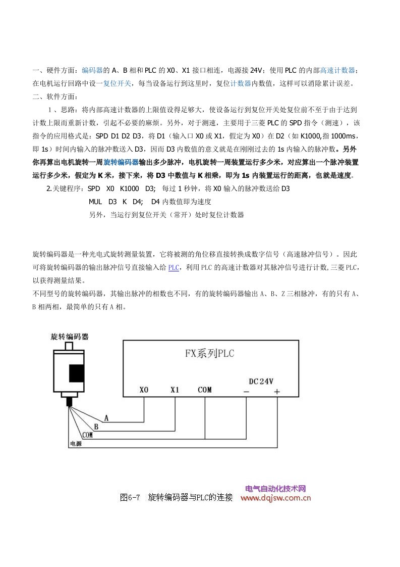 编码器测速及三菱plc程序