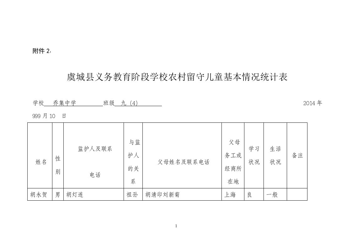 虞城县义务教育阶段学校农村留守儿童基本情况统计表