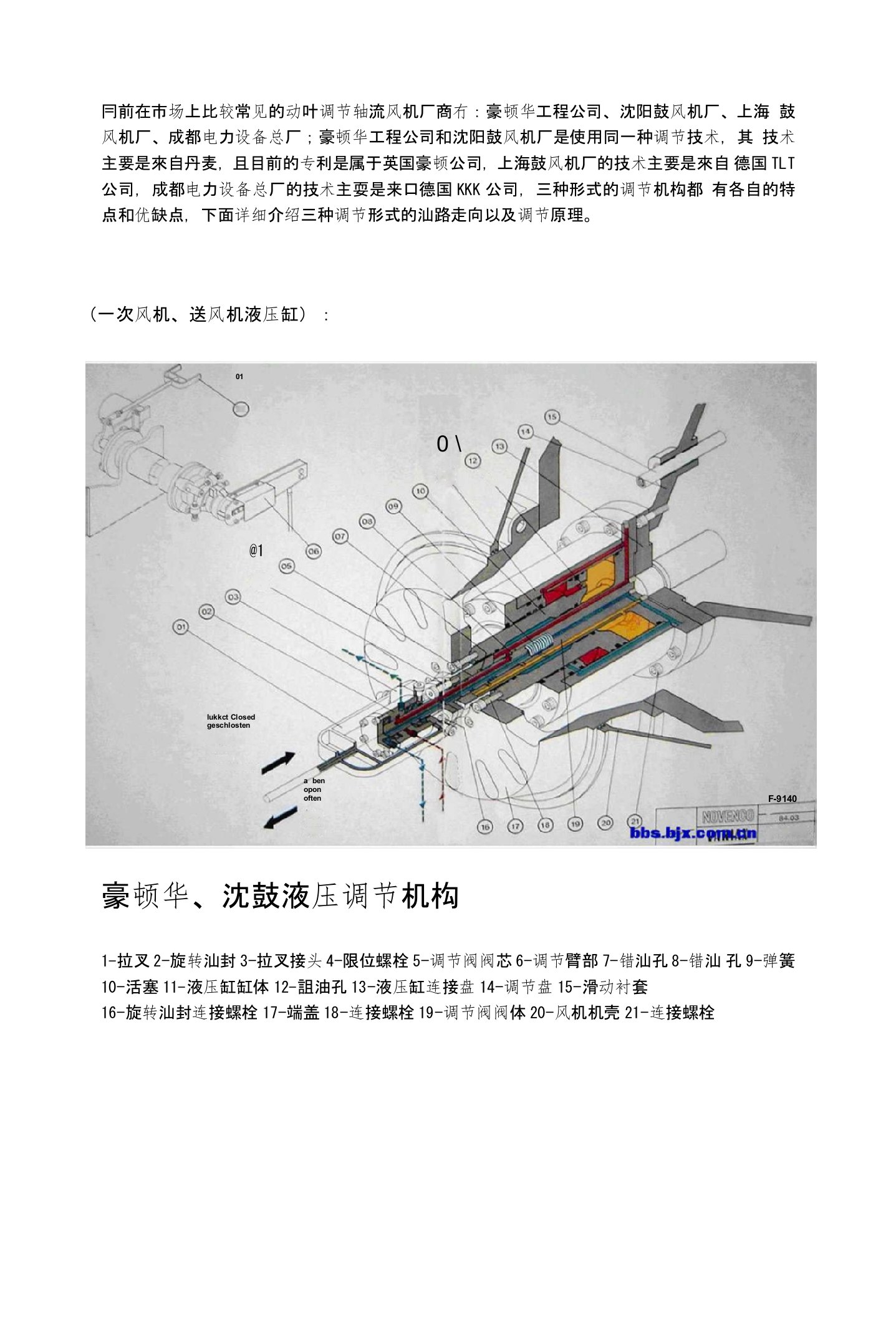 豪顿华、沉鼓液压调节机构