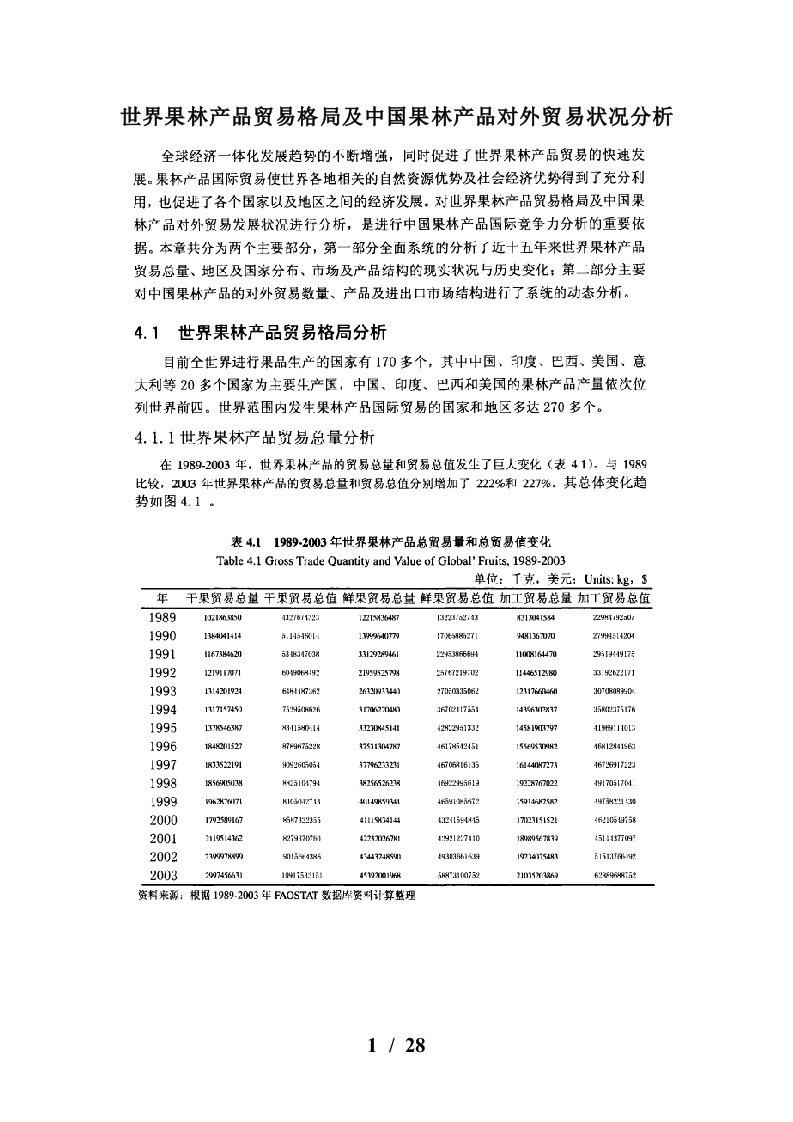 中国果林产品对外贸易状况分析