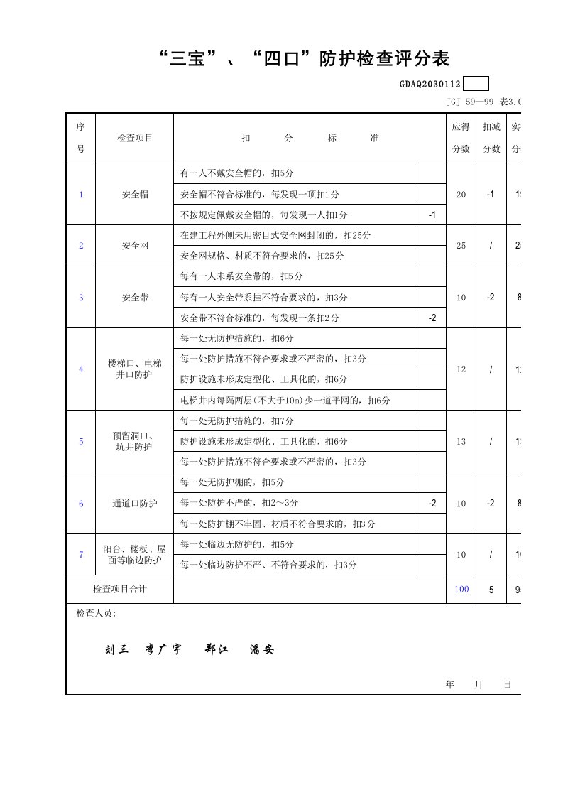 建筑工程-3三宝四口防护检查评分表GDAQ2030112