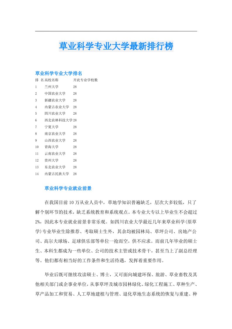 草业科学专业大学最新排行榜