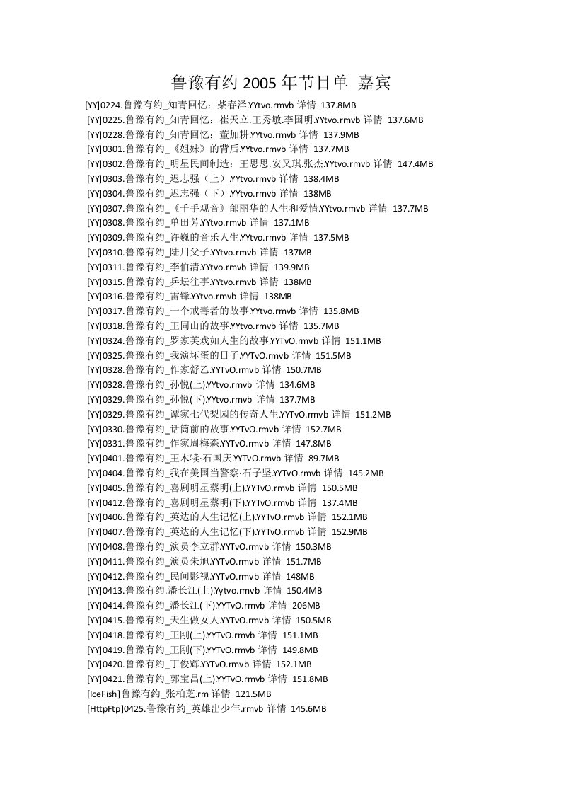 鲁豫有约2005-2006年节目单