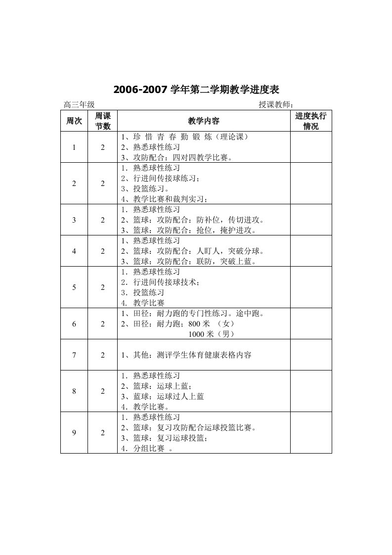 06-07学年高三第二学期蓝球教学进度表