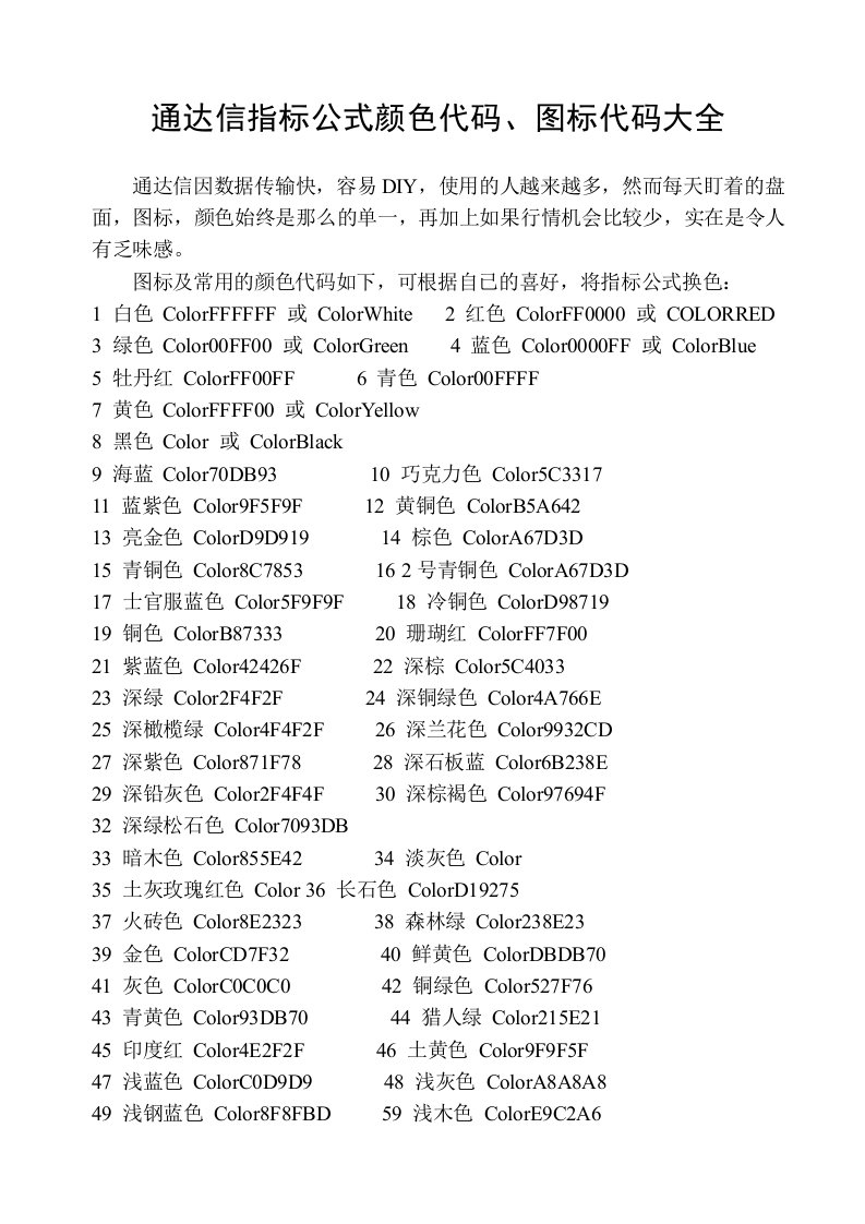 通达信指标公式颜色代码、图标代码大全及分析软件公式函数说明