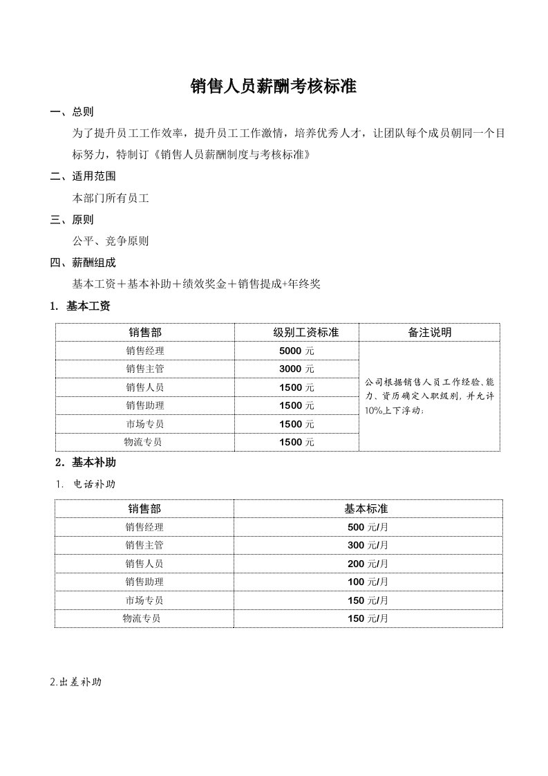 精品文档-矿业公司销售人员薪酬制度