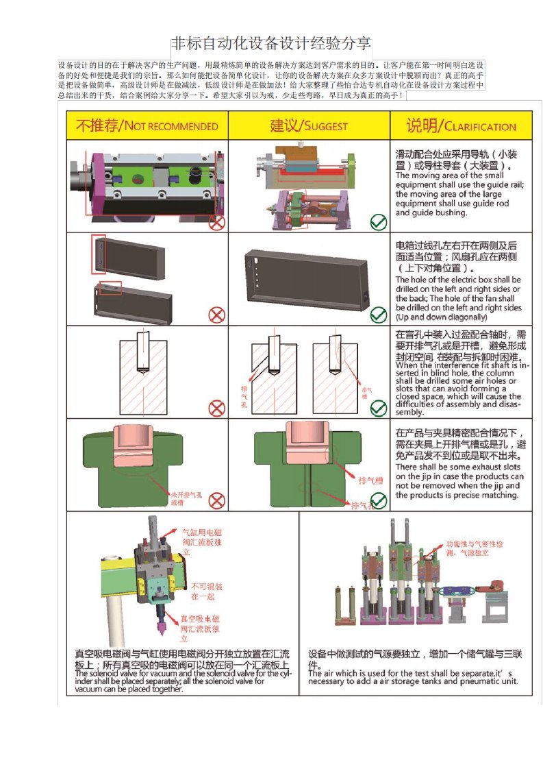 非标自动化设备设计经验分享