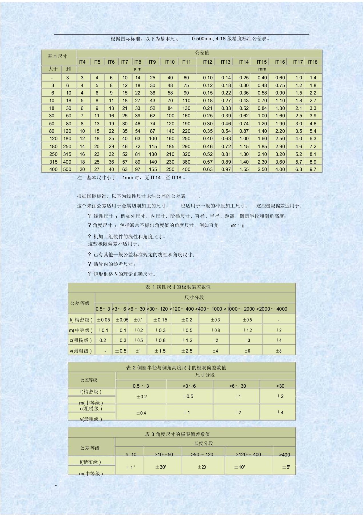 标准尺寸公差