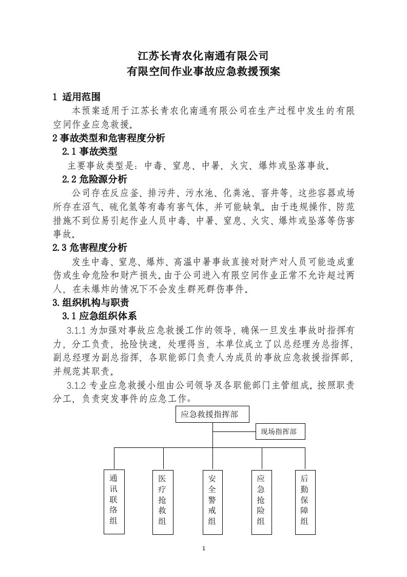 受限空间作业事故应急预案162