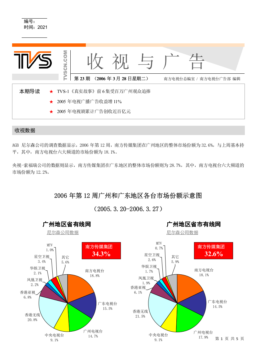 《收视与广告》第23期doc-TVS-南方电视台