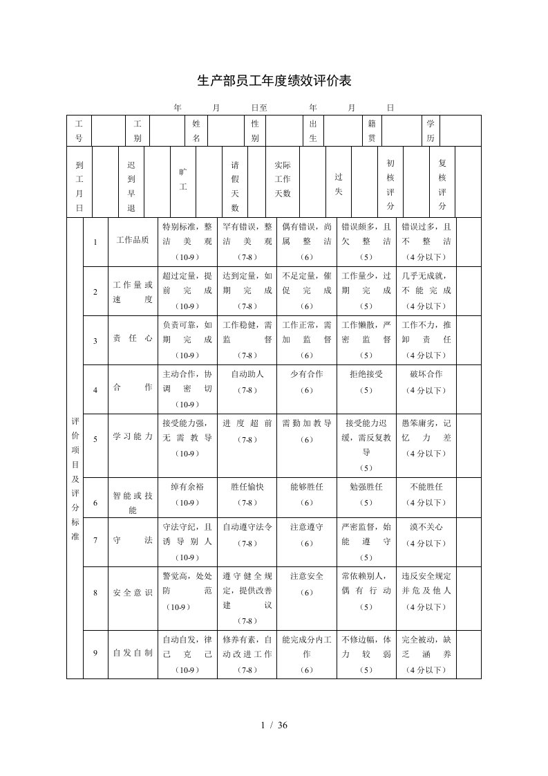 生产部员工年度绩效评价表