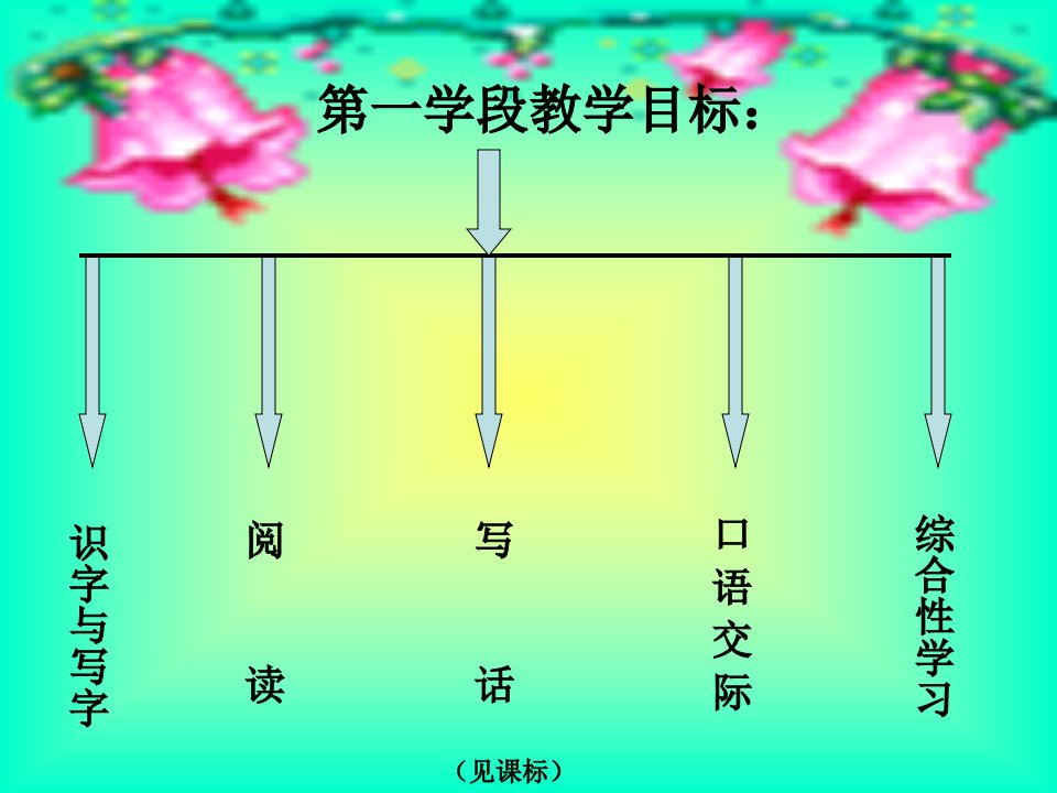 二年级下全册教材分析