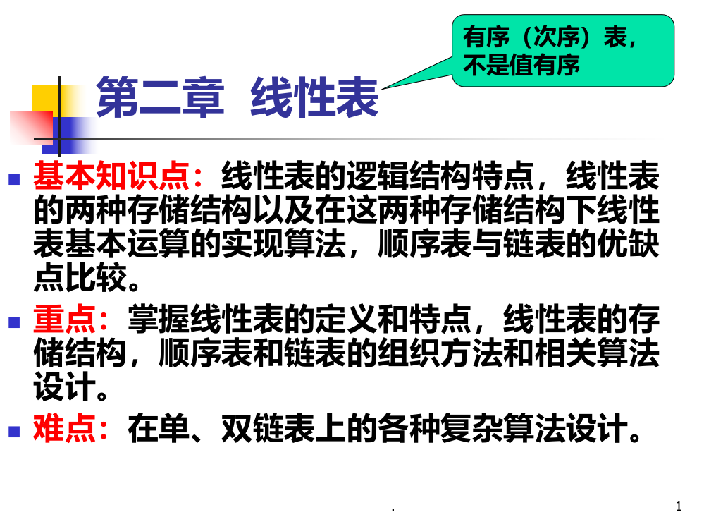 DS第二章--线性表PPT课件