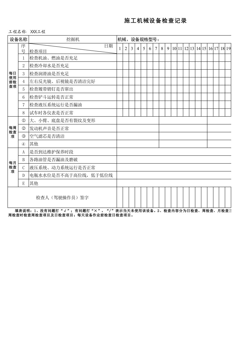 项目部管理-5-【设备维修】-01-施工机械设备检维修记录表