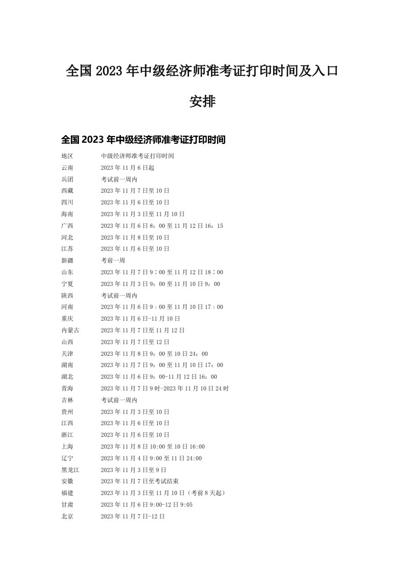 全国2023年中级经济师准考证打印时间及入口安排