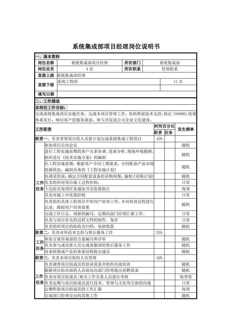 系统集成部项目经理岗位说明书