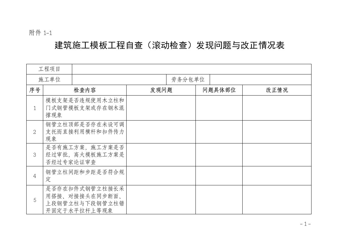 变压器钢门窗图集J652