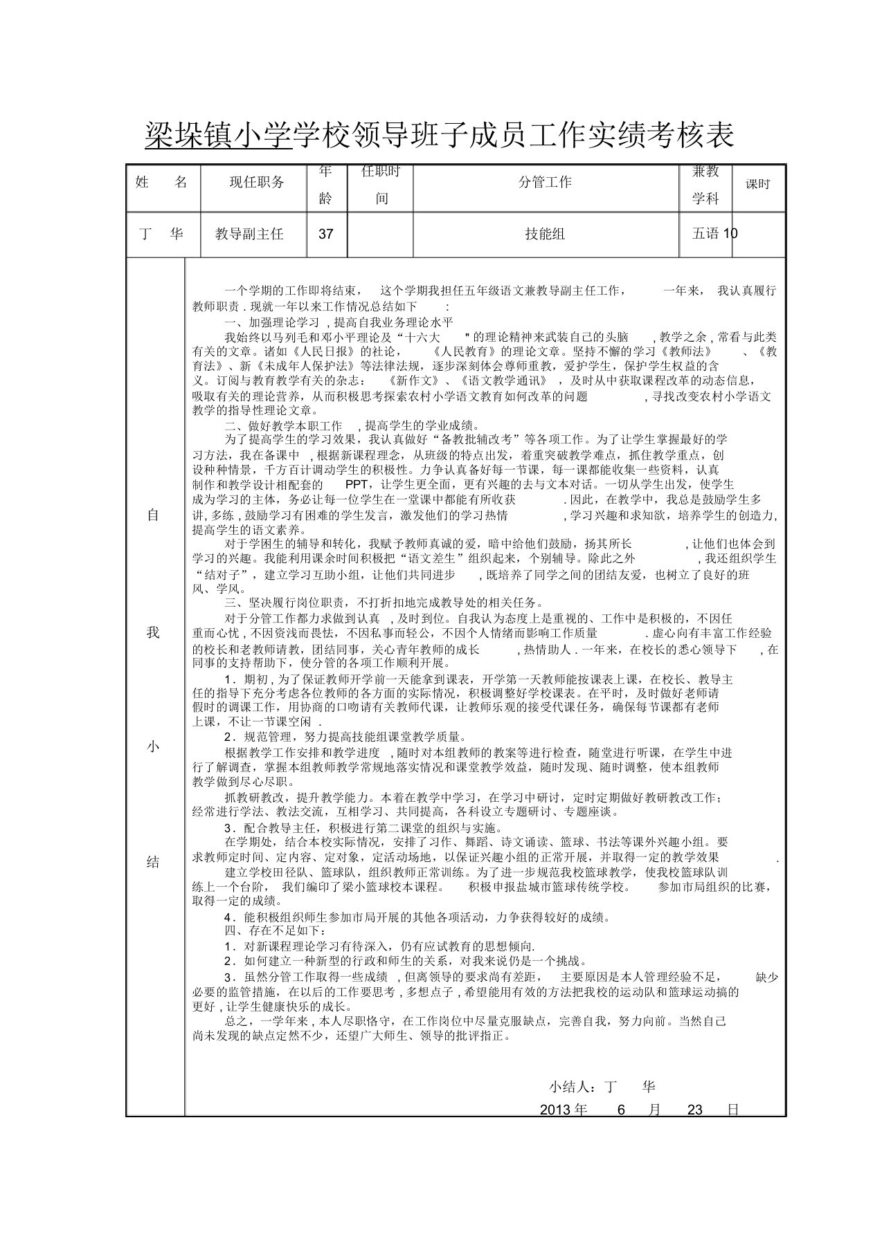 学校领导班子成员工作实绩考核表丁华