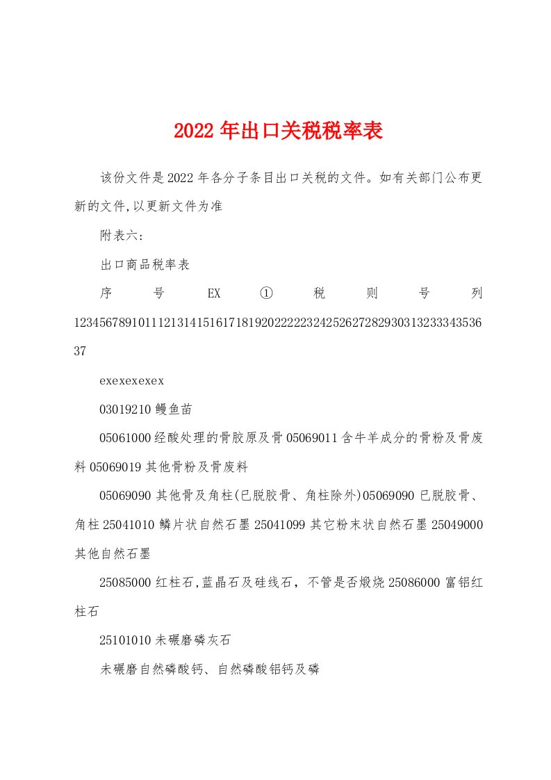 2022年出口关税税率表