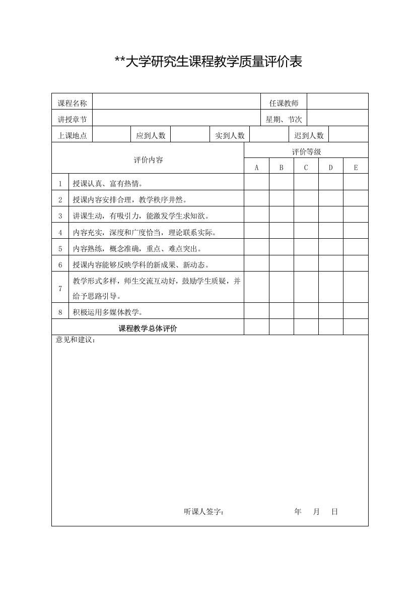 大学研究生课程教学质量评价表