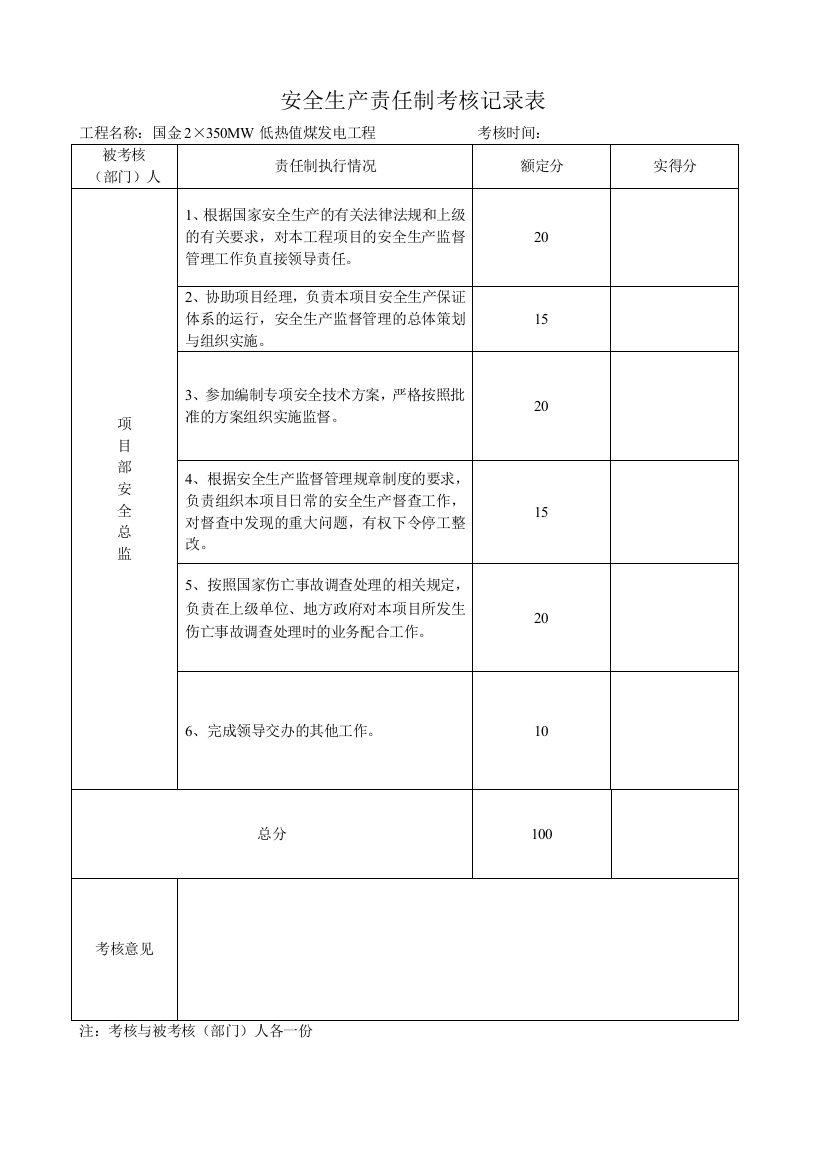 安全责任制考核表部门负责人