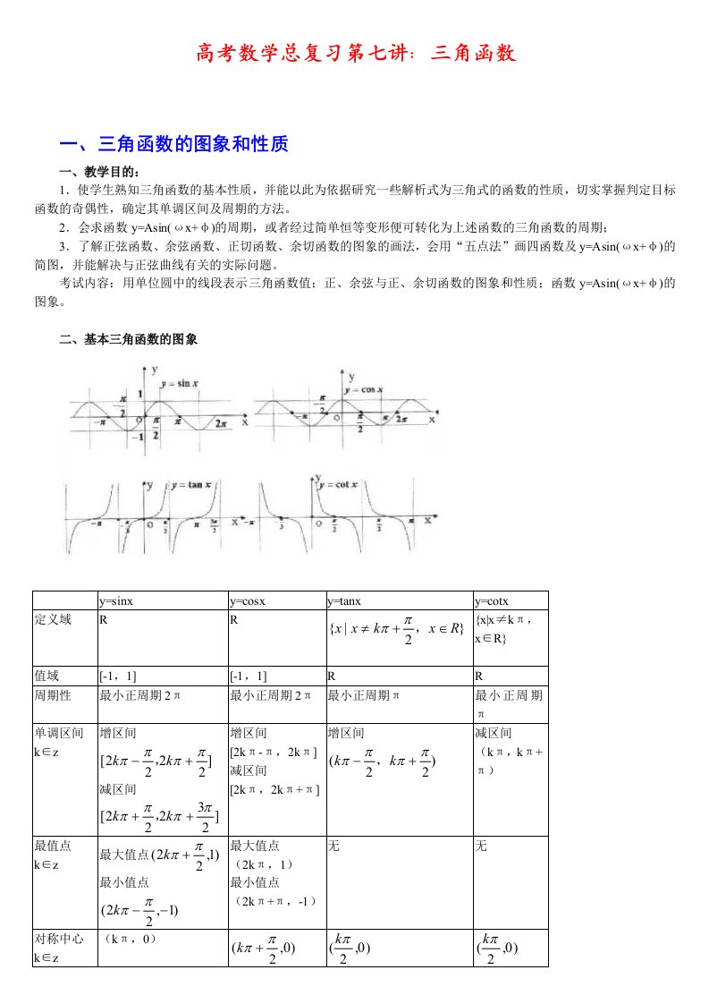 高中数学三角函数初级教程