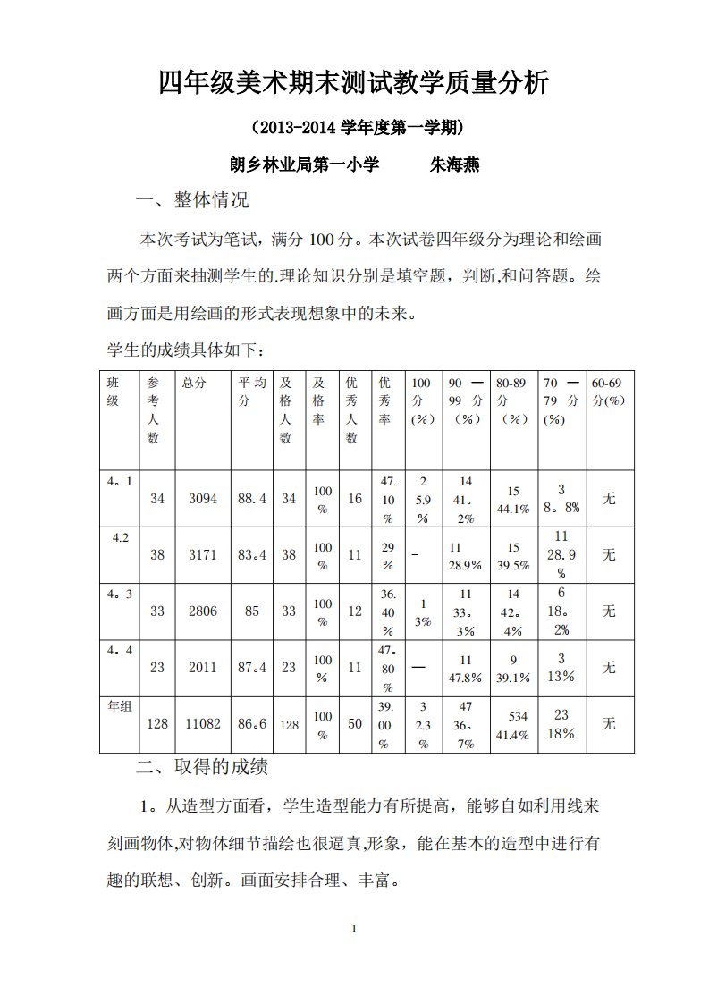 四年级美术期末考试质量分析1