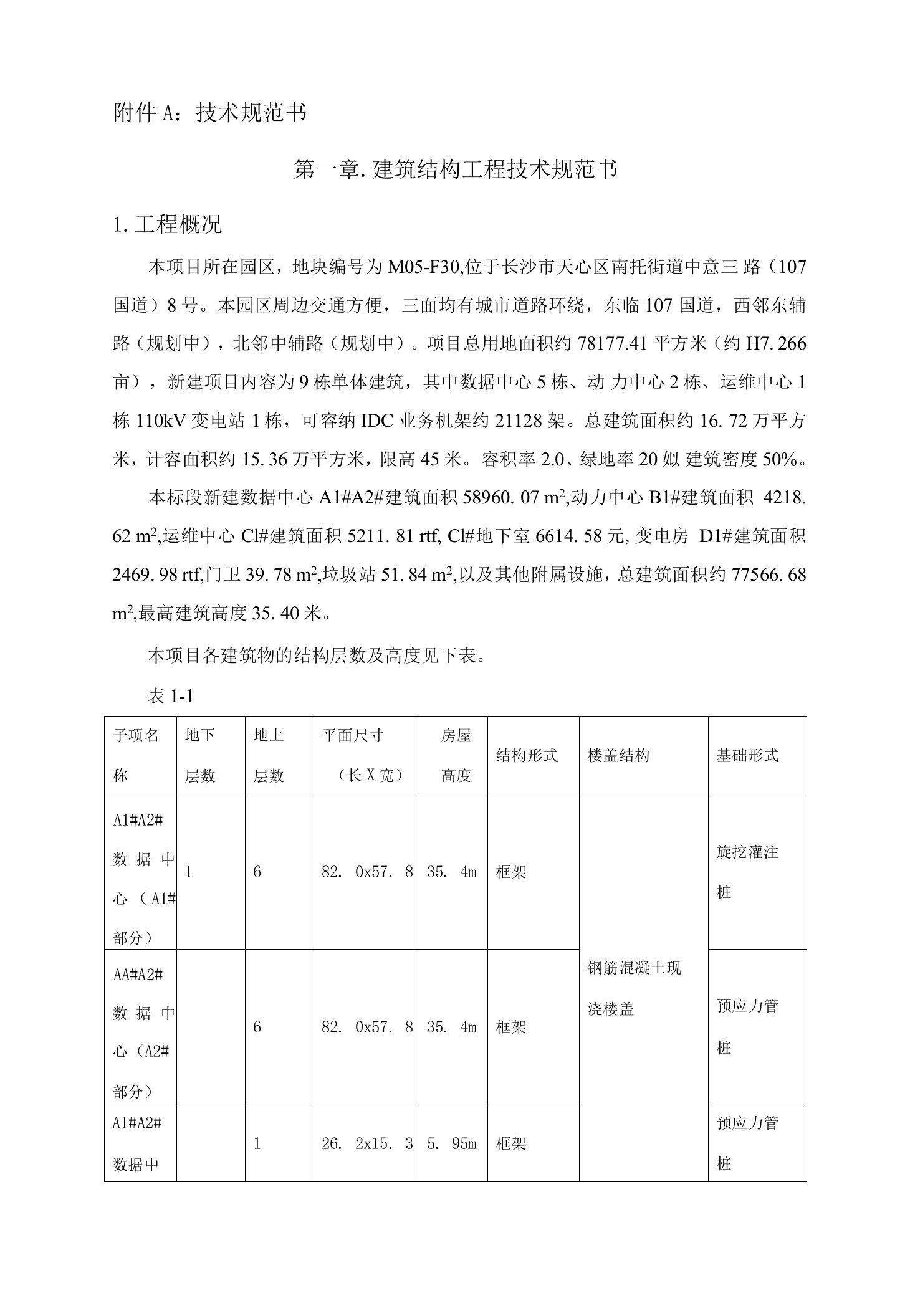 附件A：技术规范书