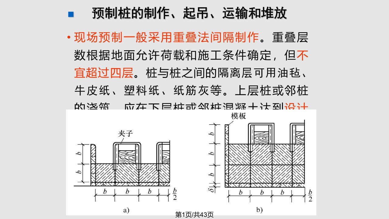 钢筋混凝土预制桩PPT课件