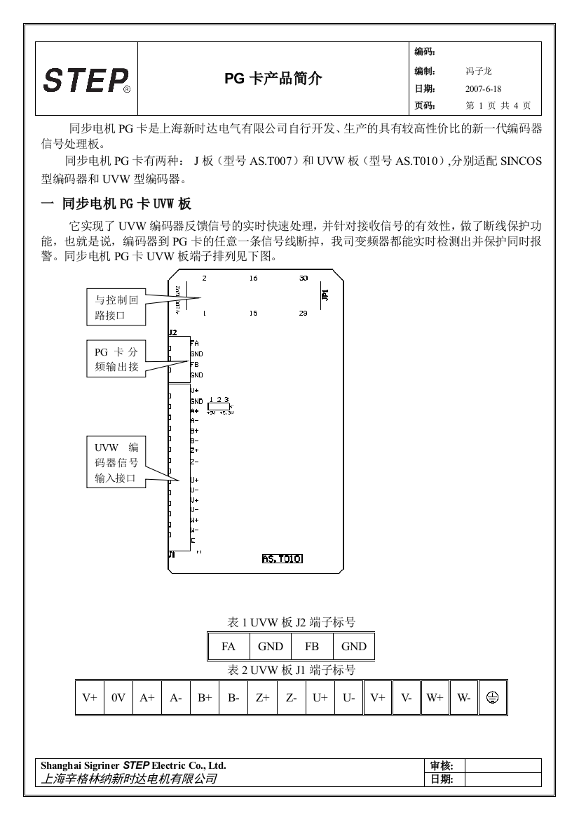 同步PG卡产品简介