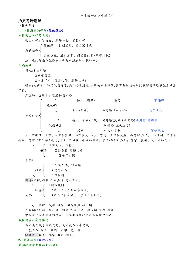 历史考研笔记中国通史
