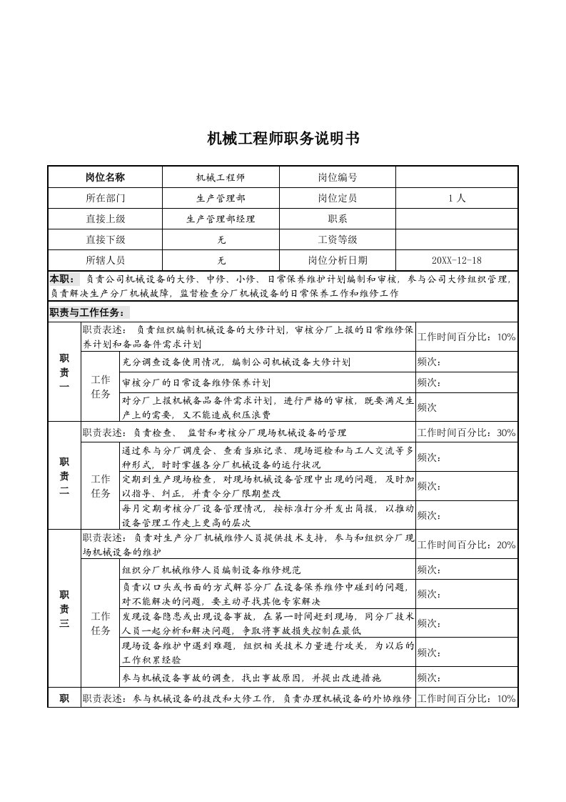 机械行业-湖北新丰化纤公司生产管理部机械工程师职务说明书