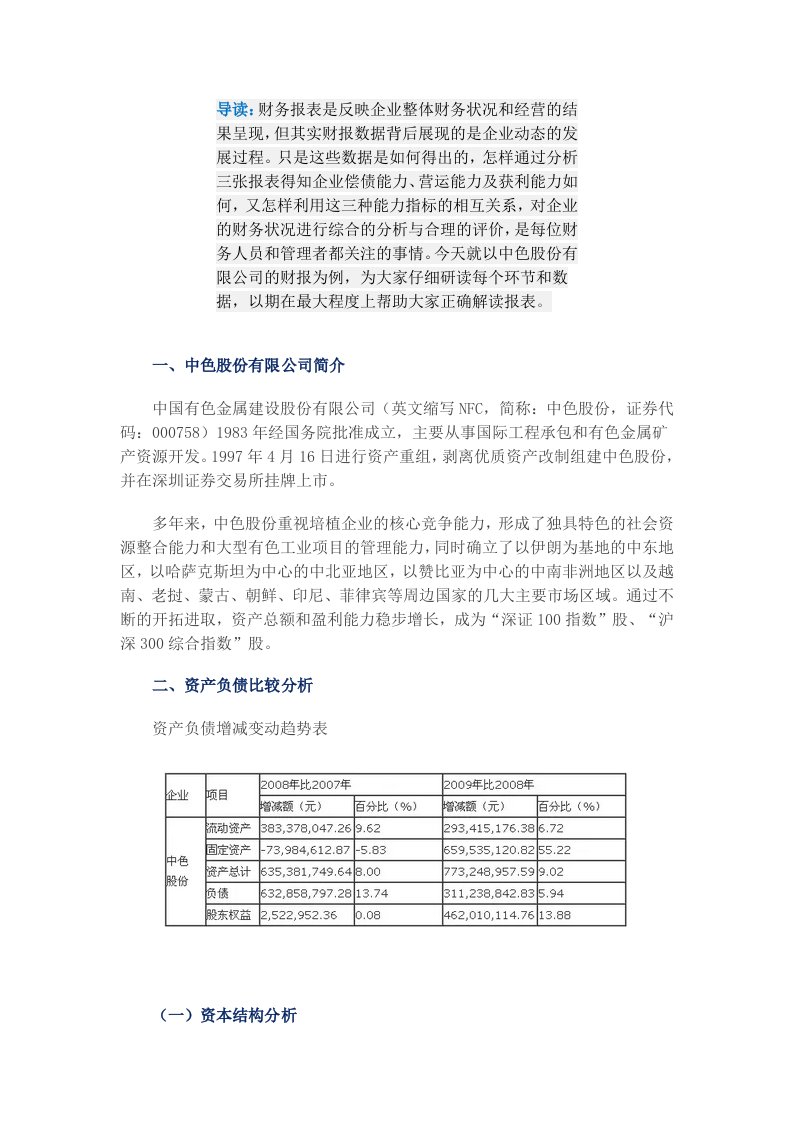 财报数据分析企业财务和运营状况的.