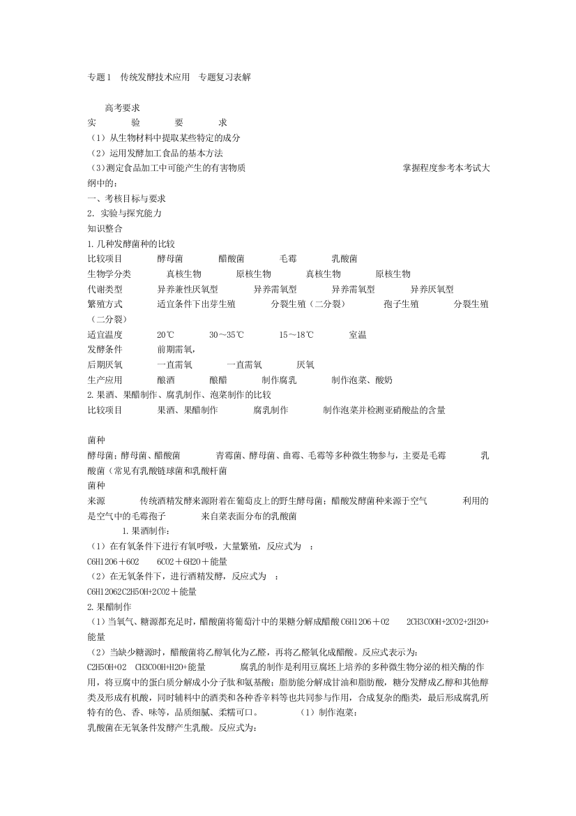 专题1传统发酵技术应用专题复习表解