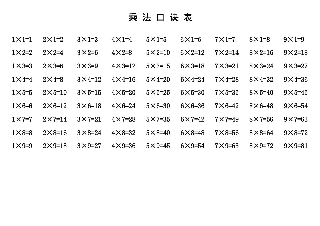 小学乘法除法口诀表(打印版)