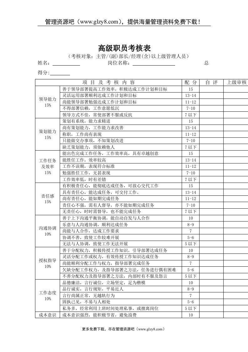 員工績效考核表格