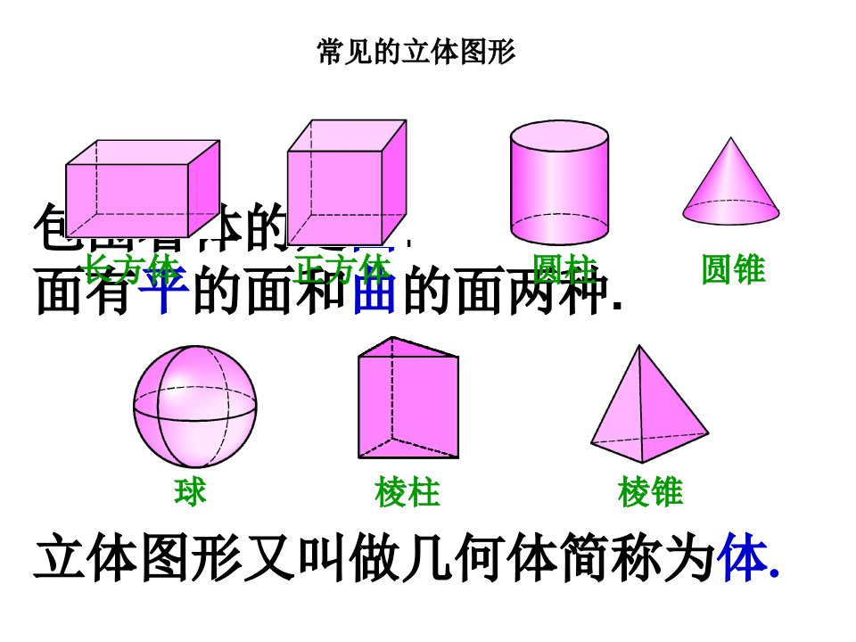 11生活中的立体图形二