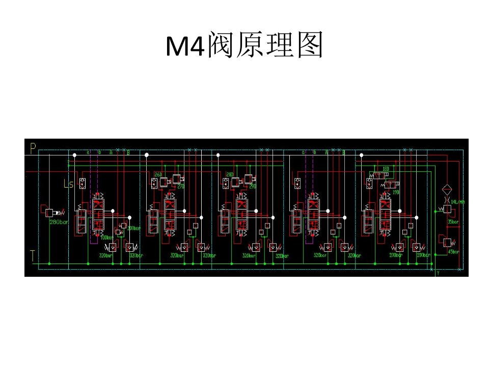 哈威M4阀拆解过程及工作原理