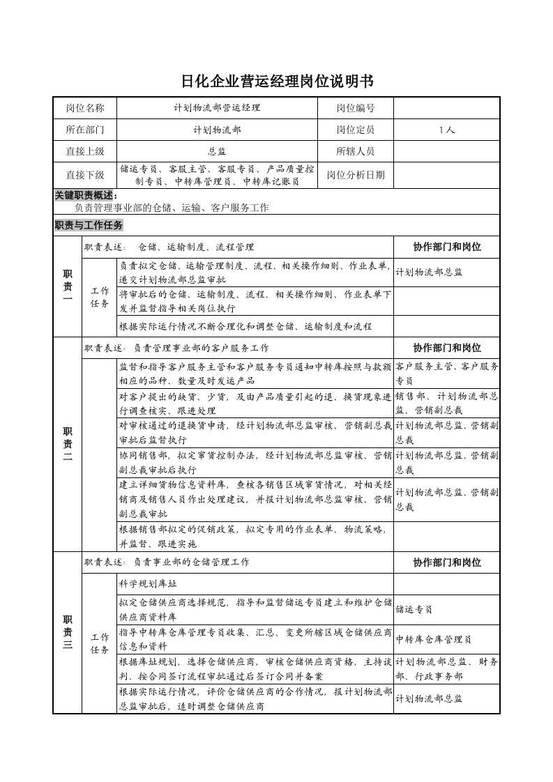 日化企业营运经理岗位说明书