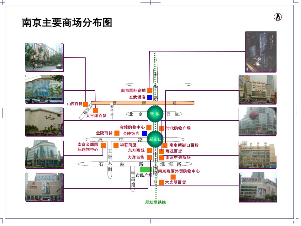 南京各主要商场调研报告汇总优秀课件