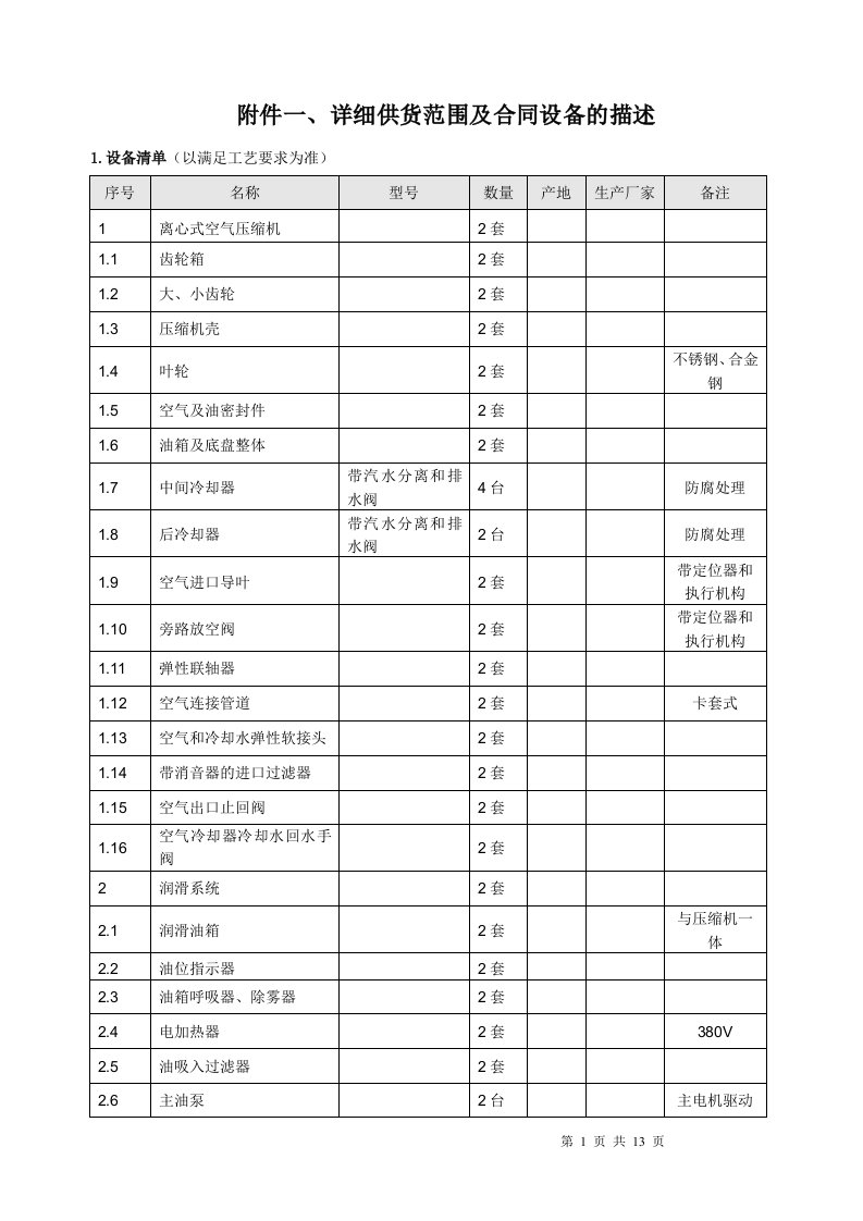 离心式空压机附件