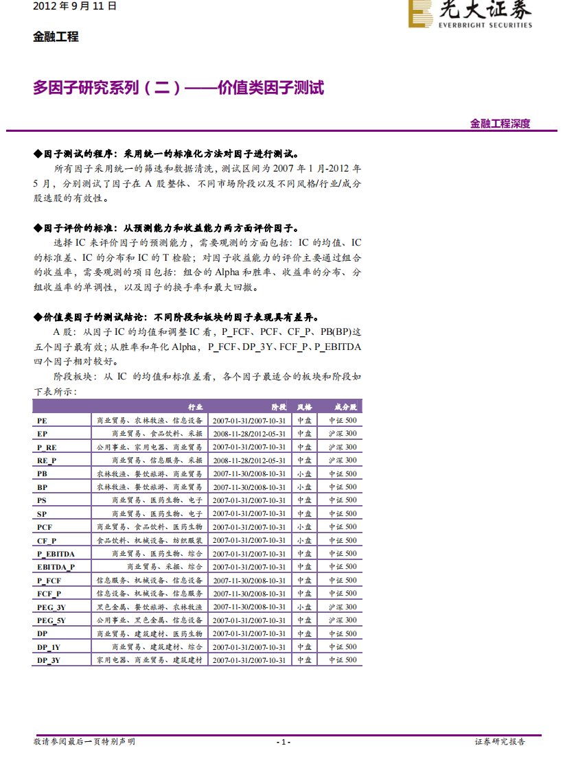 证券-多因子研究系列(二)：价值类因子测试