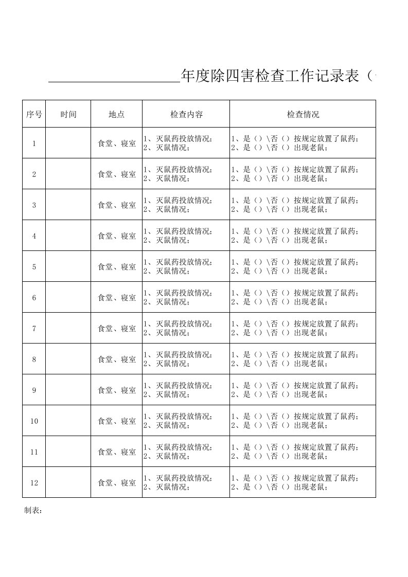 除四害检查表