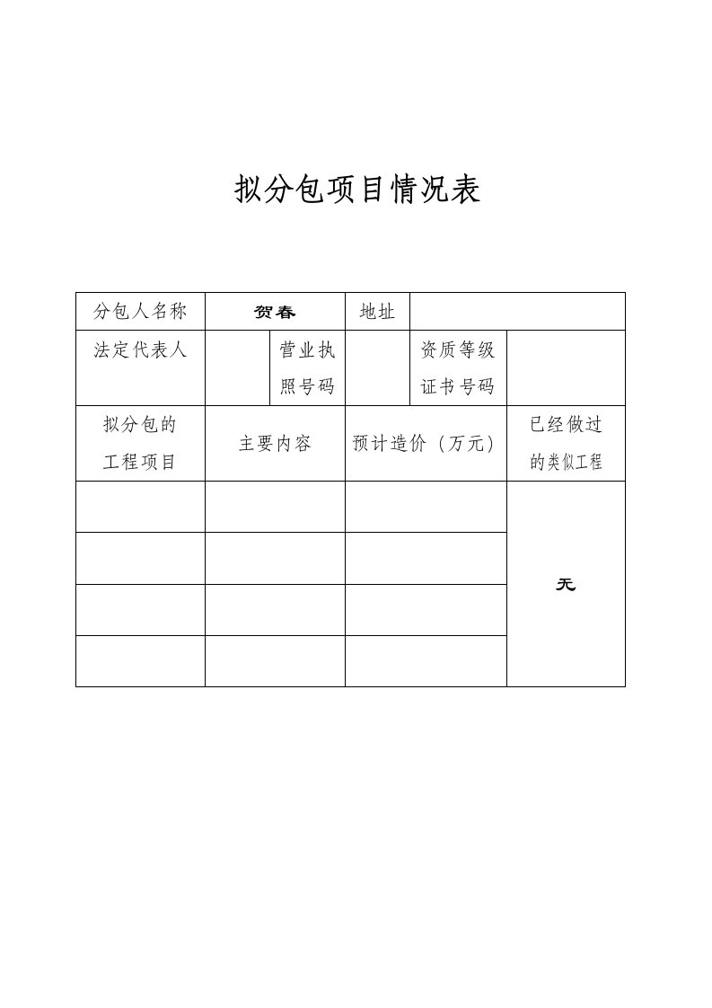 建筑资料-拟分包项目情况表