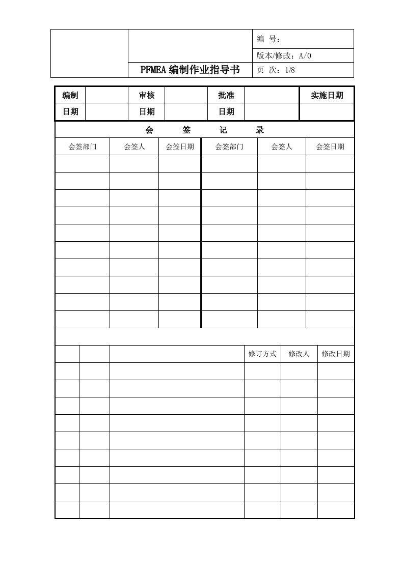 PFMEA编制作业指导书