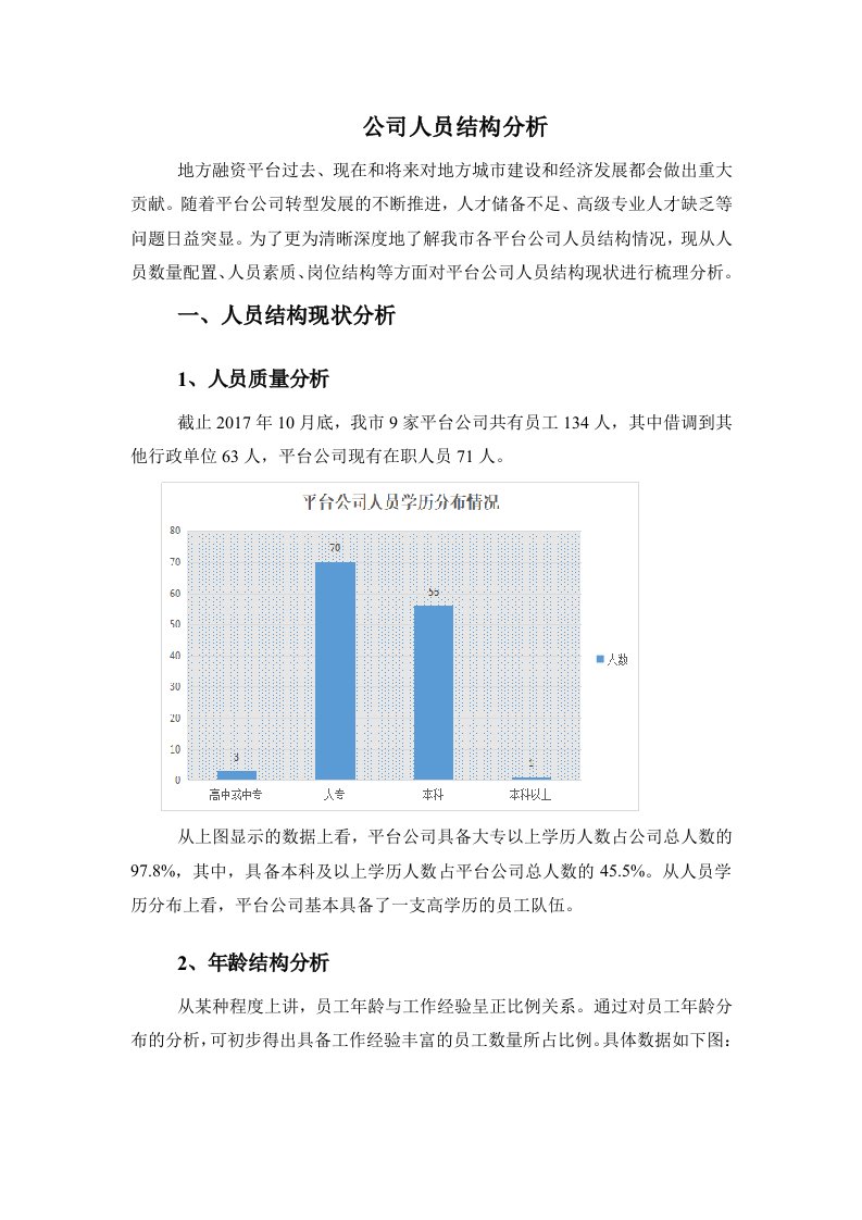 公司人员结构分析