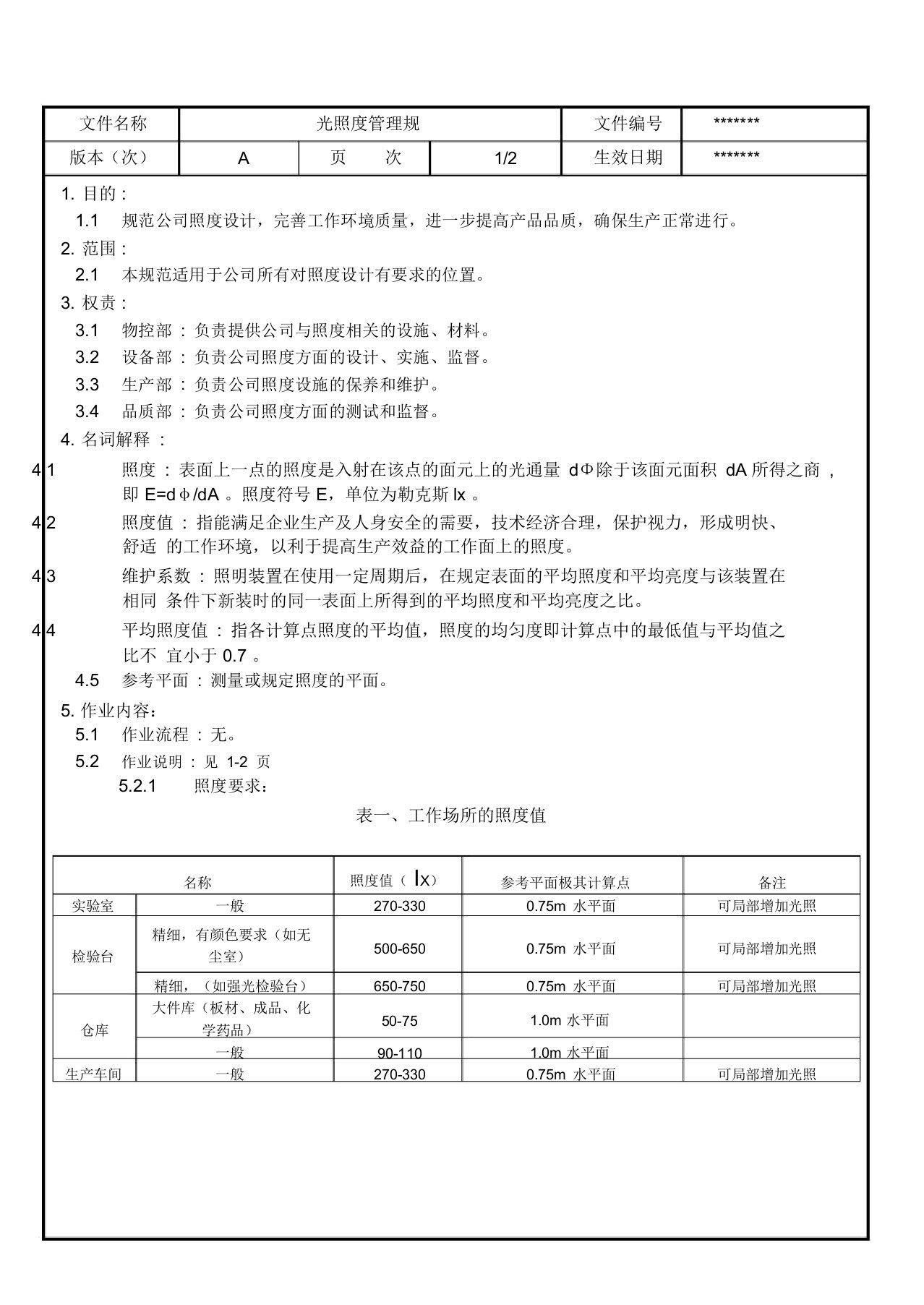 光照度管理规范