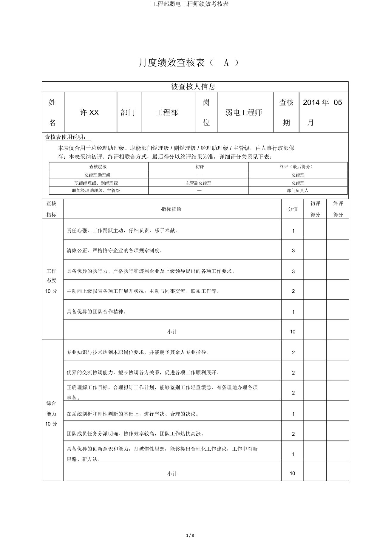 工程部弱电工程师绩效考核表