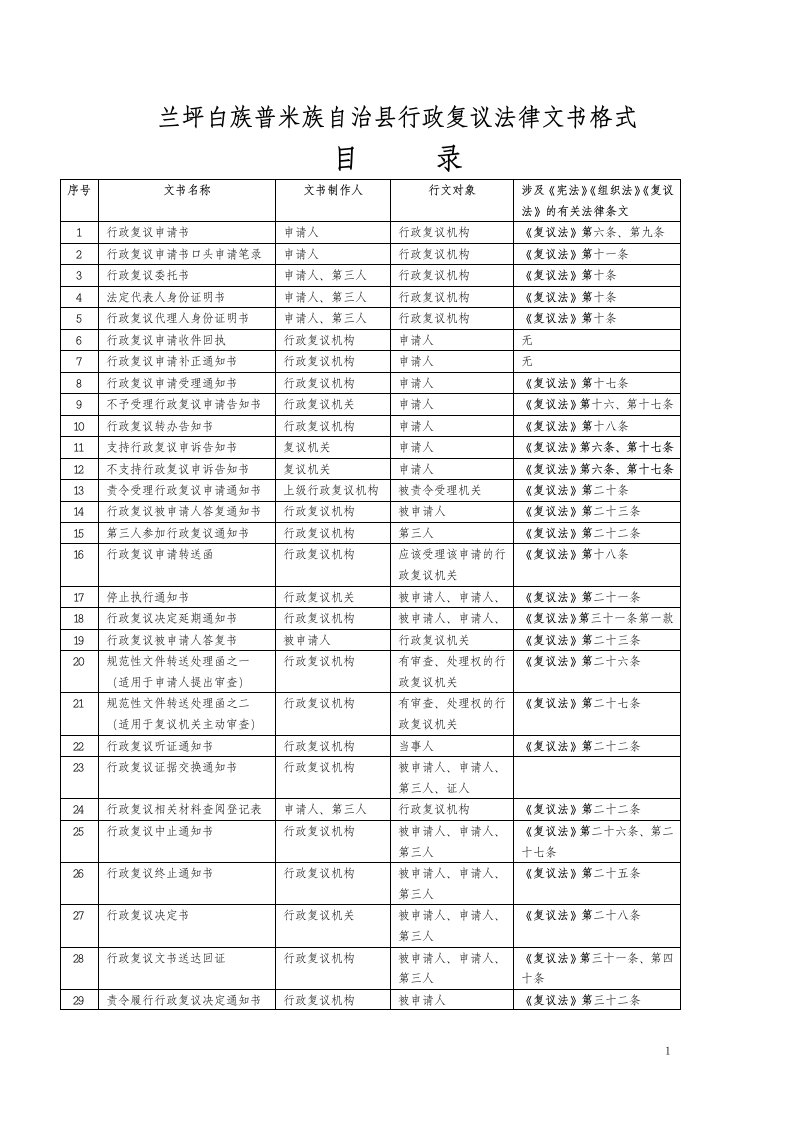 兰坪白族普米族自治县行政复议法律文书格式